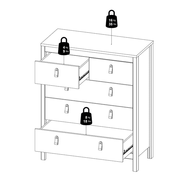Chest of drawers with three large and two smaller drawers, featuring simple handles and a clean white finish