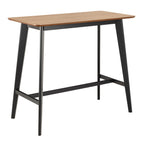Black & Oak - 2 Stools