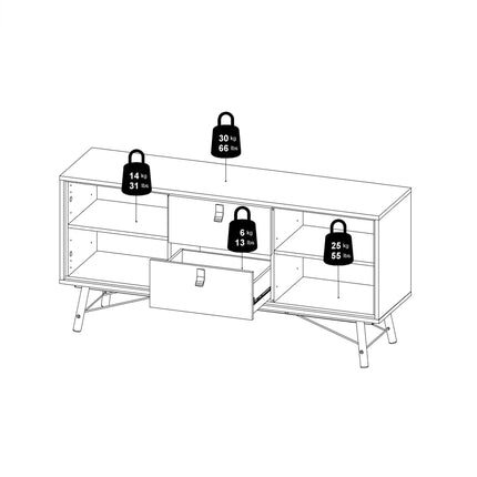 Ry Sideboard 2 Doors 2 Drawers – Choice Of Matt Finishes