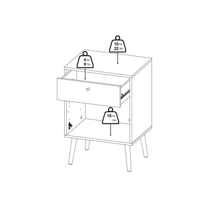 Cumbria Bedside Table 1 Door 1 Drawer Laminate