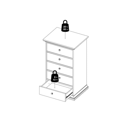 Paris - Chest of 5 Drawers